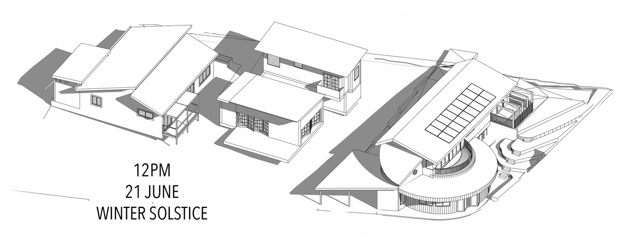 IBD project phases A5