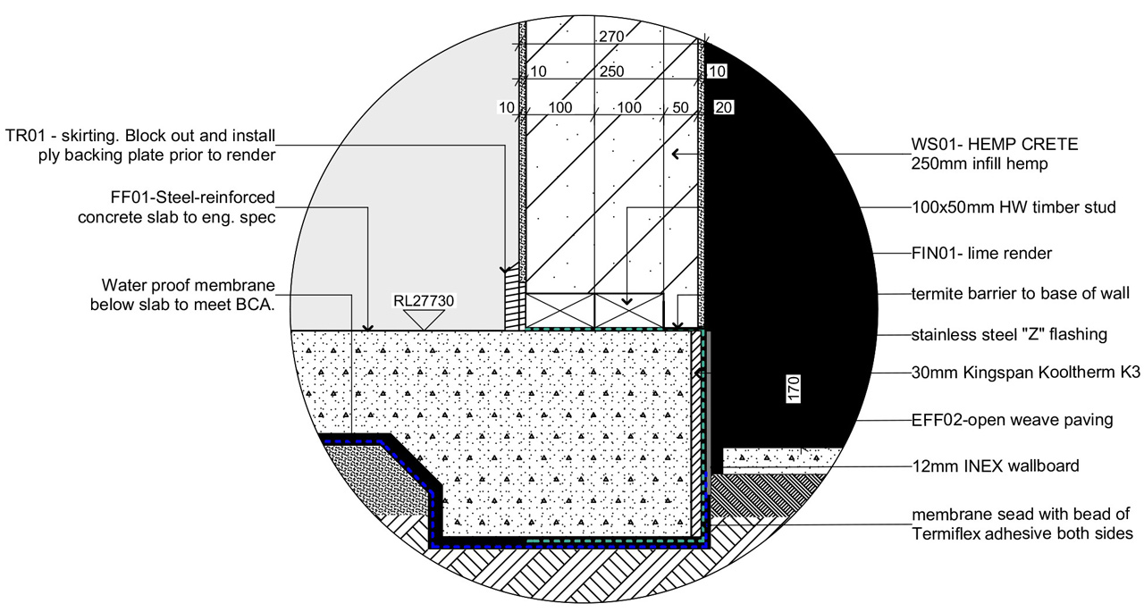 IBD project phases A6